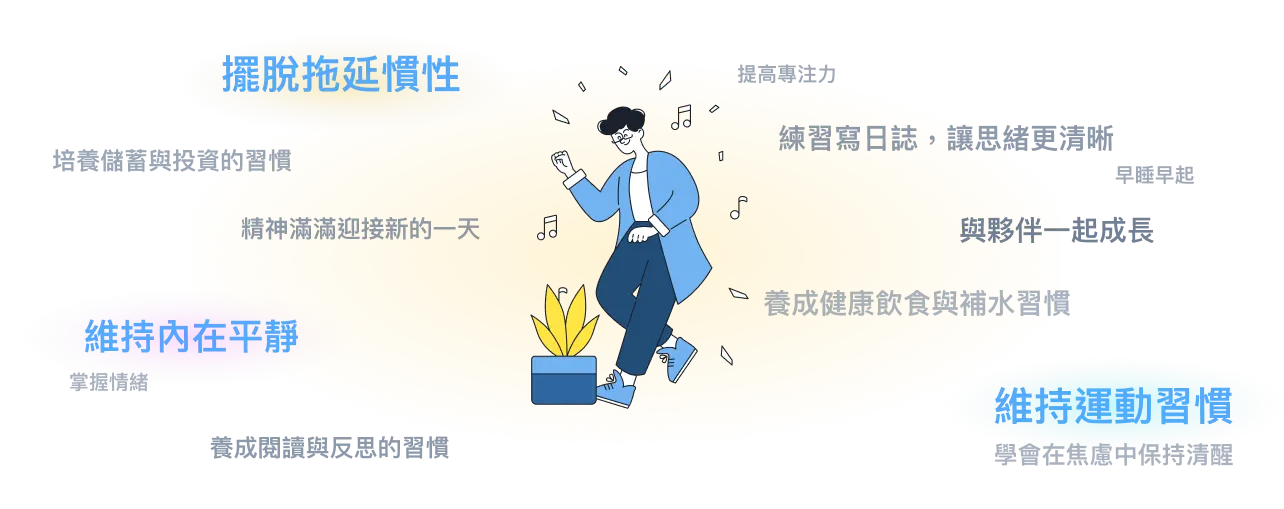 讓瓦基陪你一起...擺脫拖延慣性、維持內在平靜、維持運動習慣